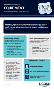 Screenshot of Expenditure Guidance: Equipment job aid